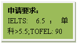 文本框: 申请要求:IELTS: 6.5;单科>5.5;TOFEL: 90