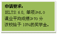 文本框: 申请要求:IELTS: 6.0, 单项≥6.0课业平均成绩≥70分该校给予10%的奖学金。