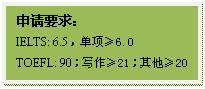 文本框: 申请要求:IELTS: 6.5,单项≥6.0TOEFL: 90;写作≥21;其他≥20