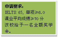 文本框: 申请要求:IELTS: 65, 单项≥6.0课业平均成绩≥70分该校给予一名全额奖学金。